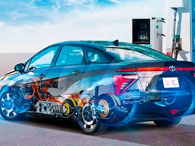 La energía del futuro está en el Hidrógeno